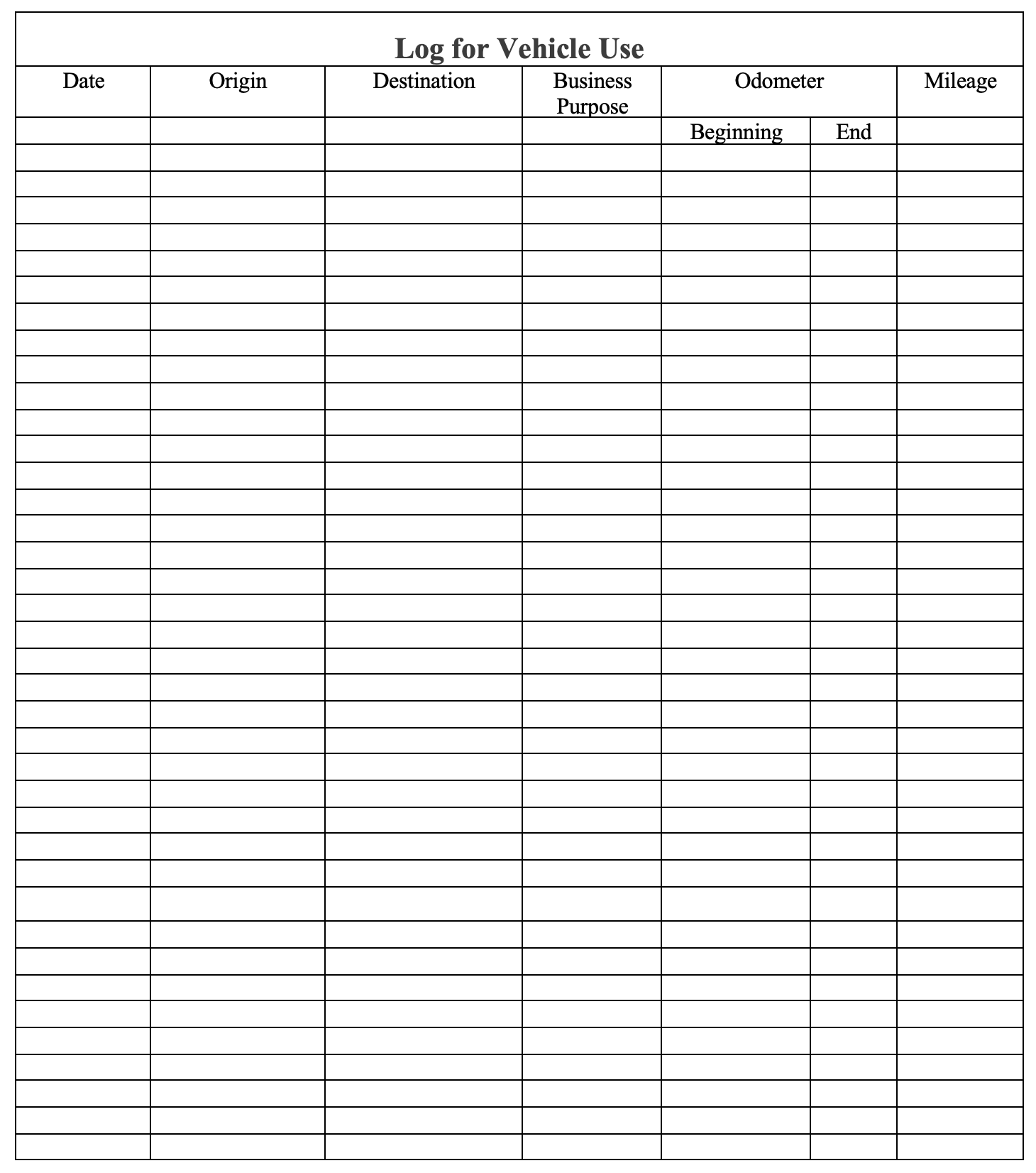 Log for Vehicle Use - Fiscal Guidelines